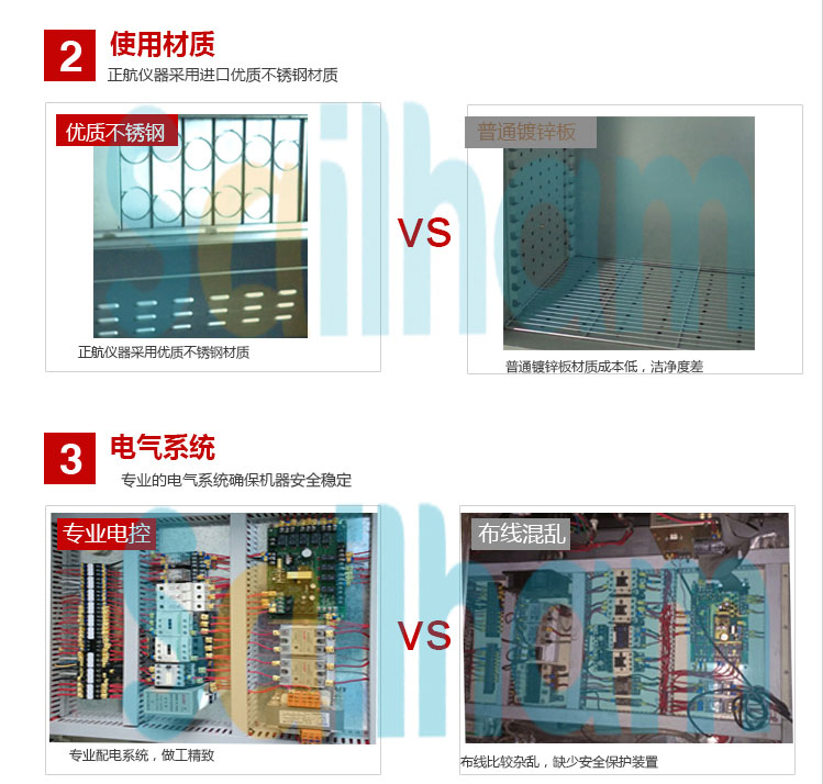 紫外線(xiàn)老化试验箱使用(yòng)材质介绍